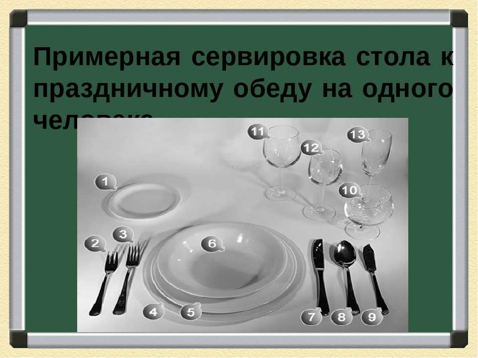 Сервировка стола 5 класс. Сервировка стола технология. Простая сервировка стола. Задание сервировка стола. Сервировка обеда.