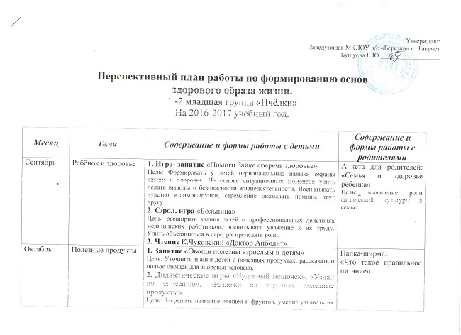 Задачи и перспективный план работы на следующий учебный год поста зож