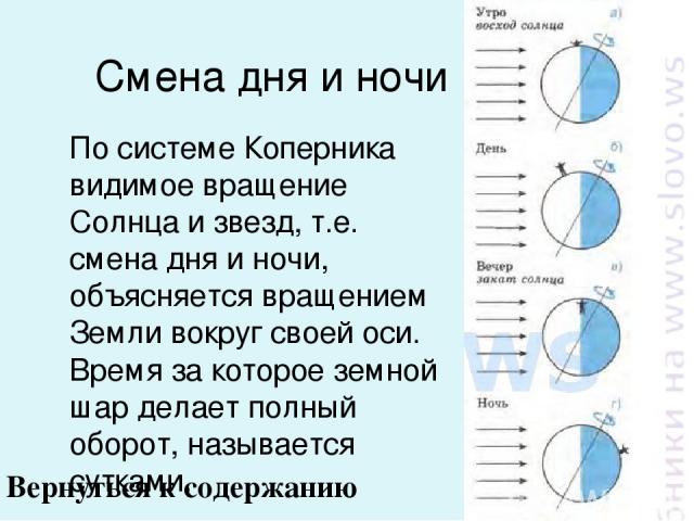 Вырежи картинки из приложения и собери поезда