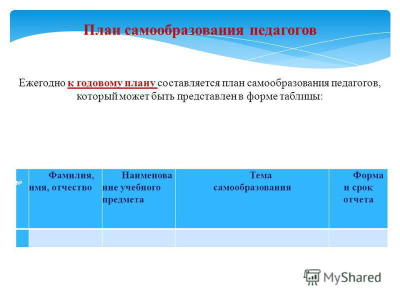 План самообразования. План по самообразованию. План самообразования учителя. План по самообразованию педагога.