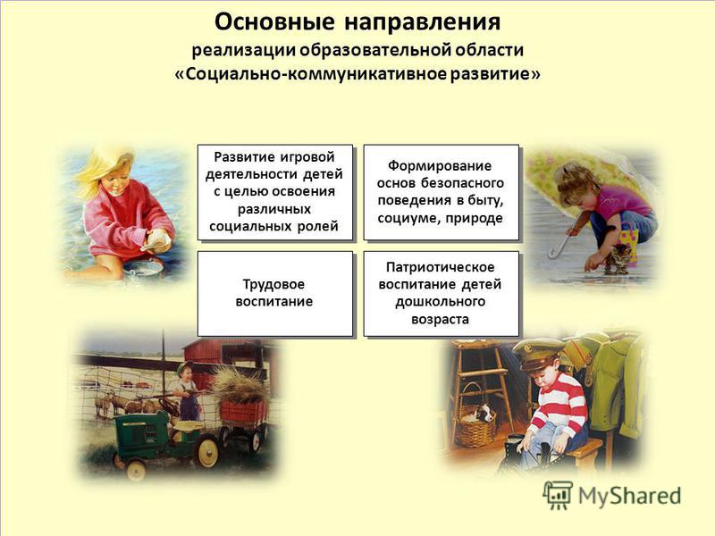 Социально коммуникативное развитие во второй младшей группе презентация