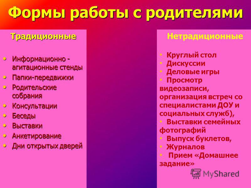 Формы работы с родителями в доу. Традиционные и нетрадиционные формы работы с родителями. Формы работы с родителями. Формырабты с родителями.