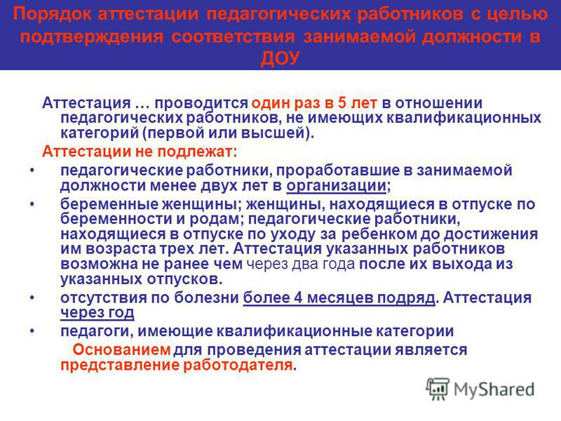 Нужна ли аттестация. Аттестация воспитателя на 1 категорию в 2021. Квалификационная категория по должности. Аттестация педагогических работников в ДОУ 2021. Первая категория воспитателя детского сада требования.