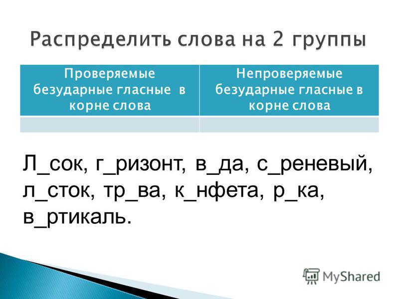 Презентация безударные гласные 3 класс повторение