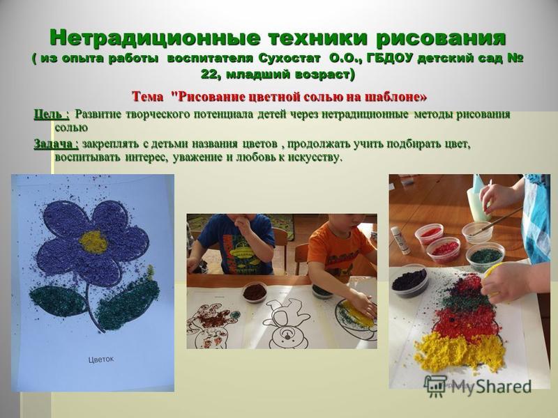 План самообразования по теме нетрадиционные техники рисования