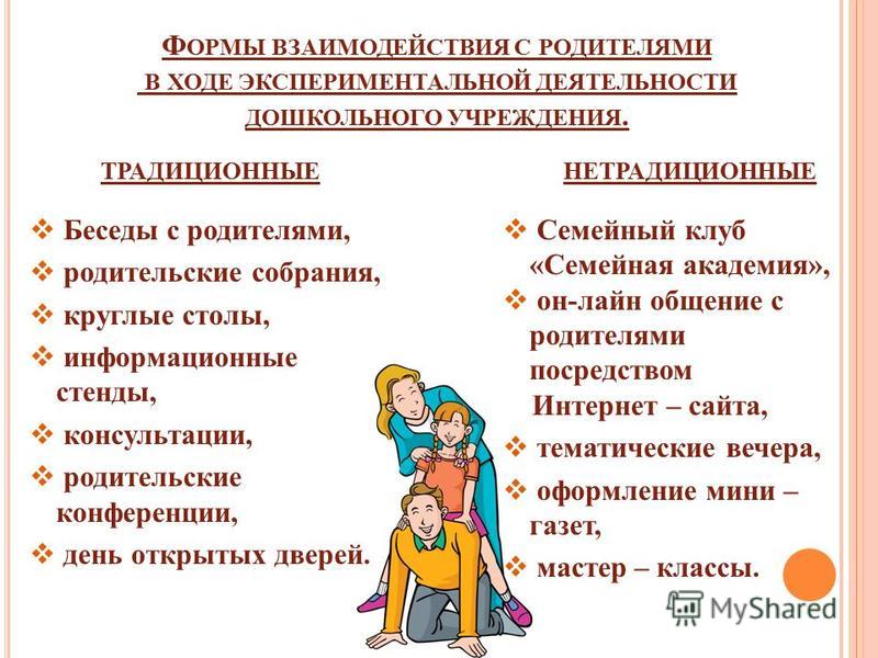 Конспект родительского собрания семья