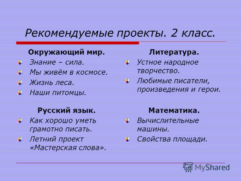 Готовые проекты 2 класс. Проект 2 класс. Темы проектов для 2 класса. Проект для 2 класса на любую тему. Темы проектов для вторых классов.