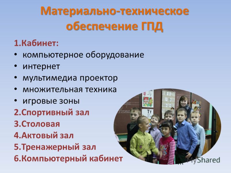 Гпд в школе. Организации групп продленного дня. Презентация группы продленного дня. Воспитатель группы продлённого дня. Документация воспитателя в группе продленного дня.