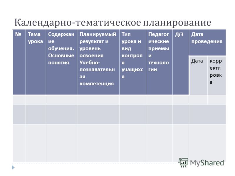 Составление календарного тематического плана