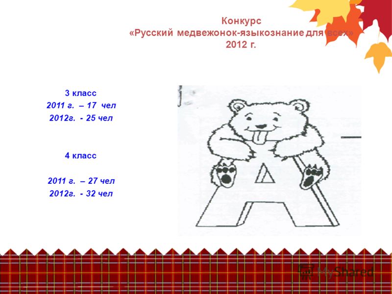 Русский медвежонок 1 класс задания