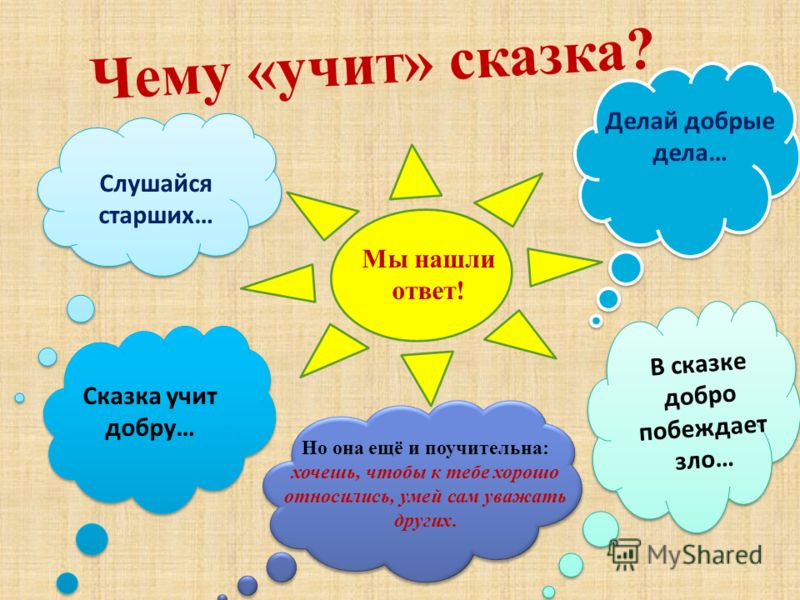 Презентация добрые поступки