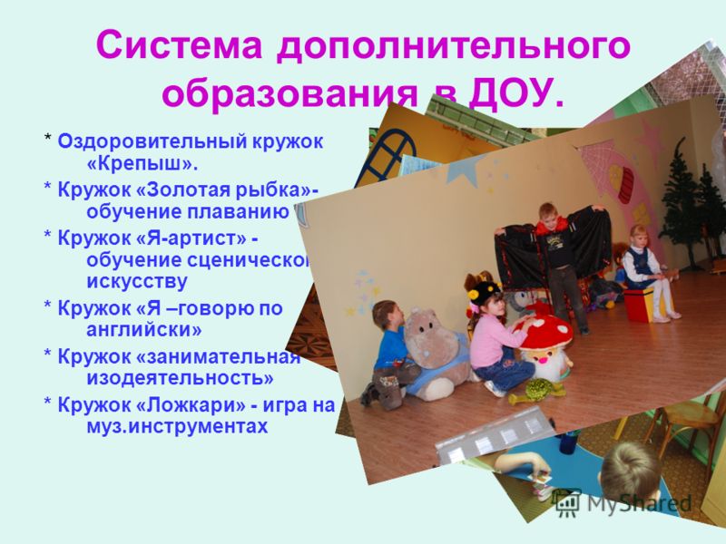 Проекты по длительности в детском саду