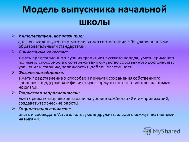 Что должен знать выпускник 4 класса презентация