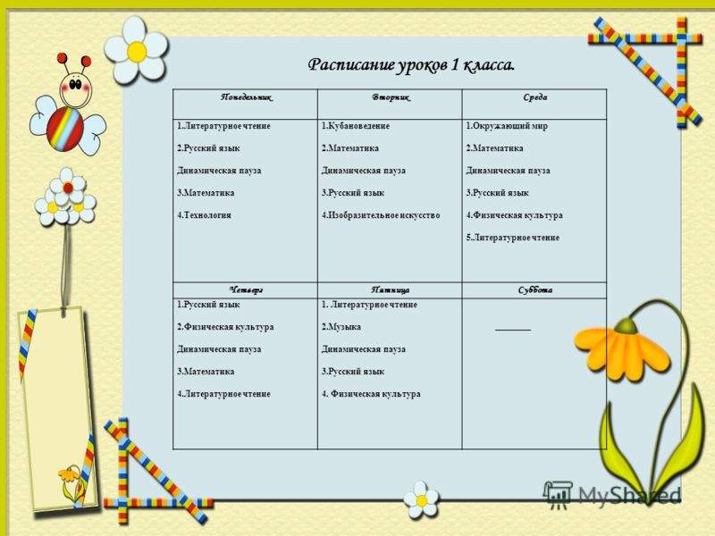 Конспект урока школа. График открытых уроков в начальной. План на урок для детей начальной школы. План урока для детей. Темы уроков в начальной школе.