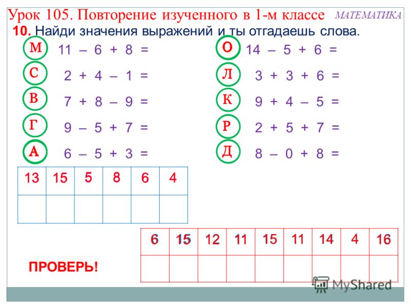 Математика 3 класс повторение изученного в 3 классе презентация