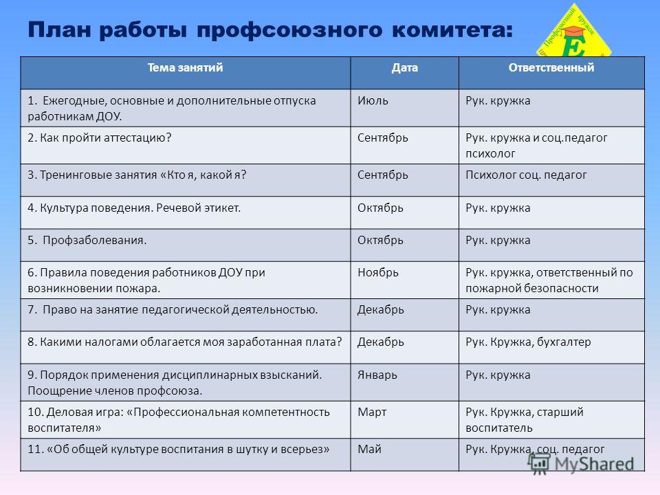 План работы библиотеки на 2019 год по направлениям