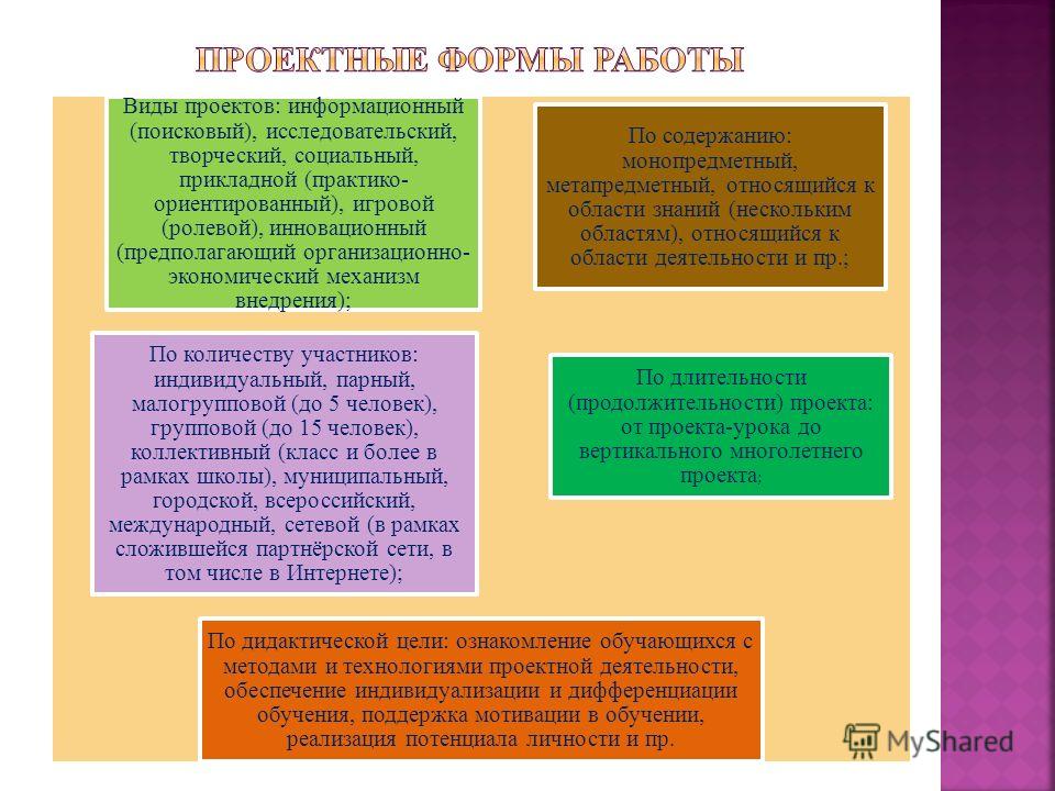 Социально творческий проект