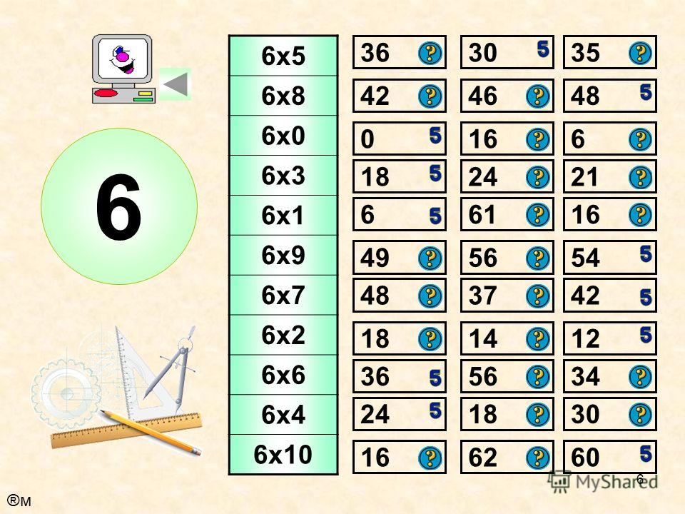 Умножение на 5 3 класс. Тренажёр «таблица умножения». Таблица умножения на 6 тренажер. Таблица на 6 и 7 тренажер. Тренажёр таблица умножения на 7 тренажёр.