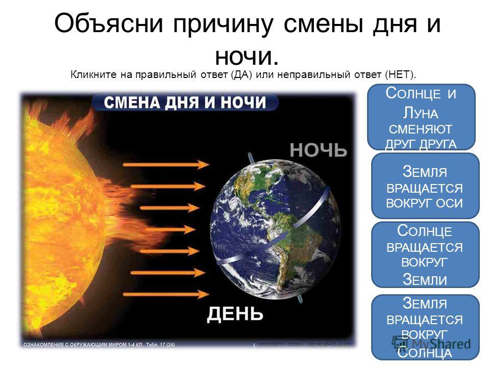 Вырежи картинки из приложения и собери поезда