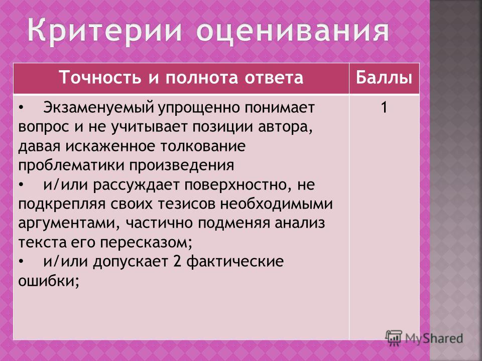 Рассуждать о чем или над чем