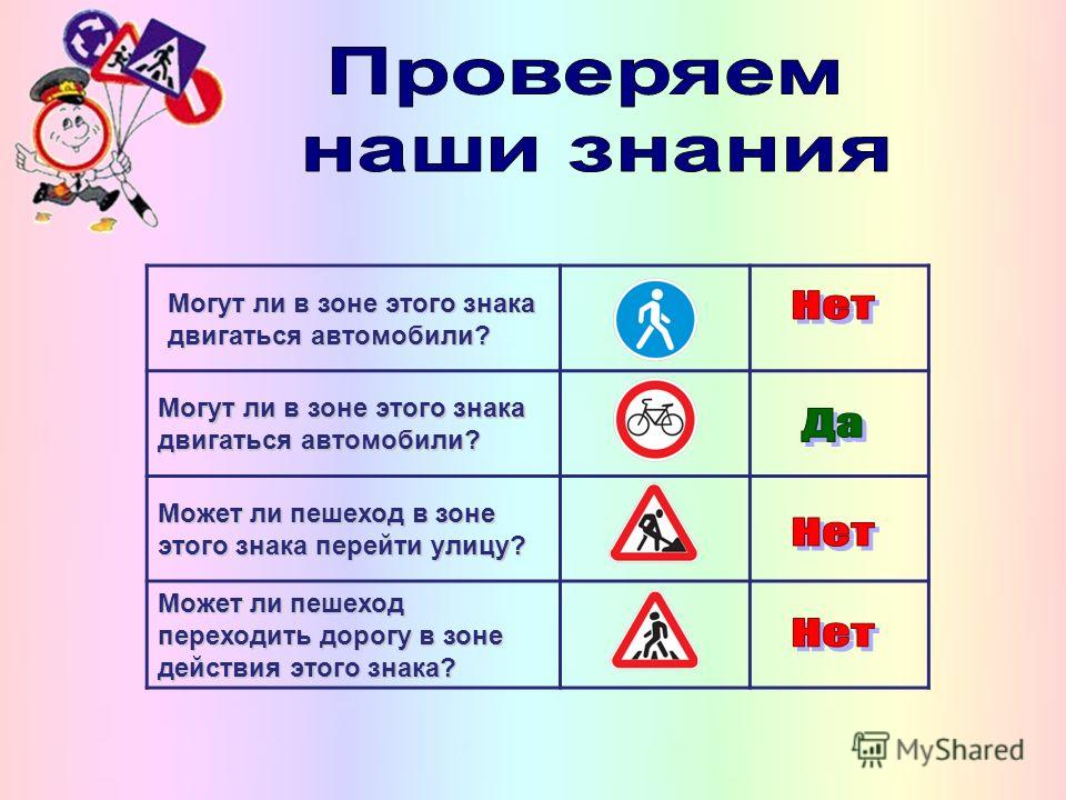 Дорожные знаки технологическая карта урока 3 класс