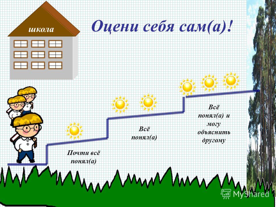 Презентация по математике 4 класс. Оцени себя. Рефлексия оцени себя на уроке. Оцени себя 2 класс. Рефлексия на уроке математики 1 класс.