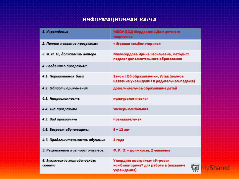 Информационная карта программы