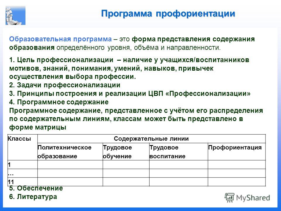 Программа профориентации 7 класс