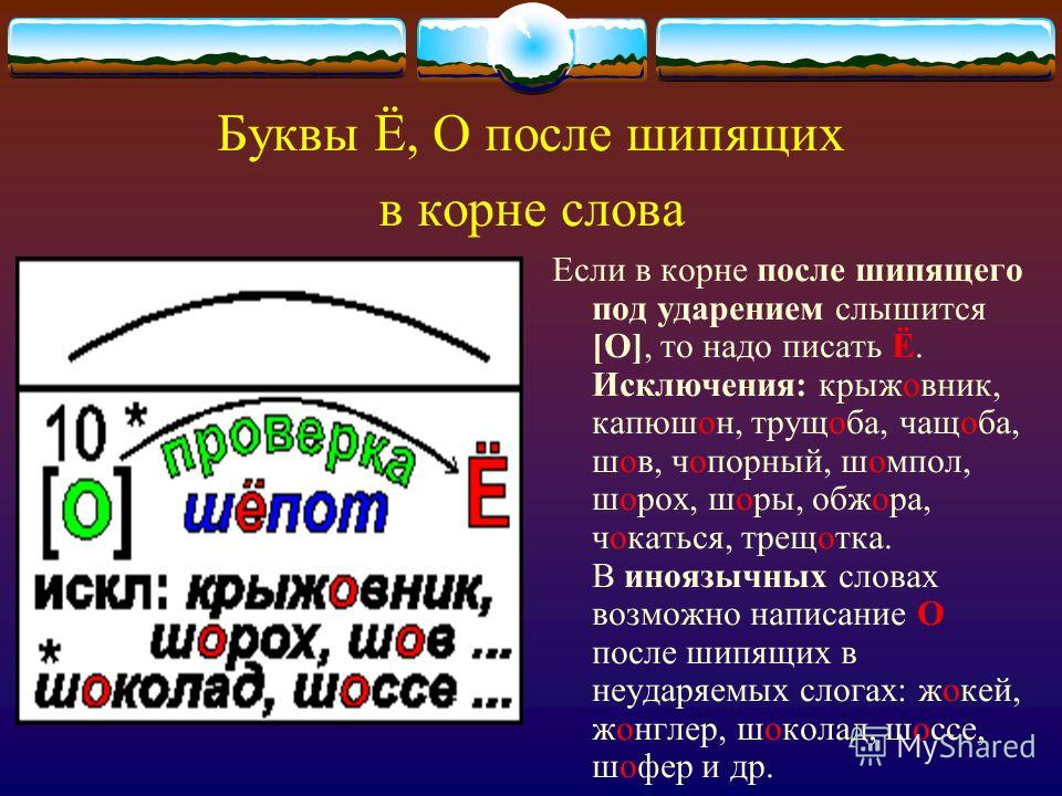 Правописание безударных гласных в корне слова конспект