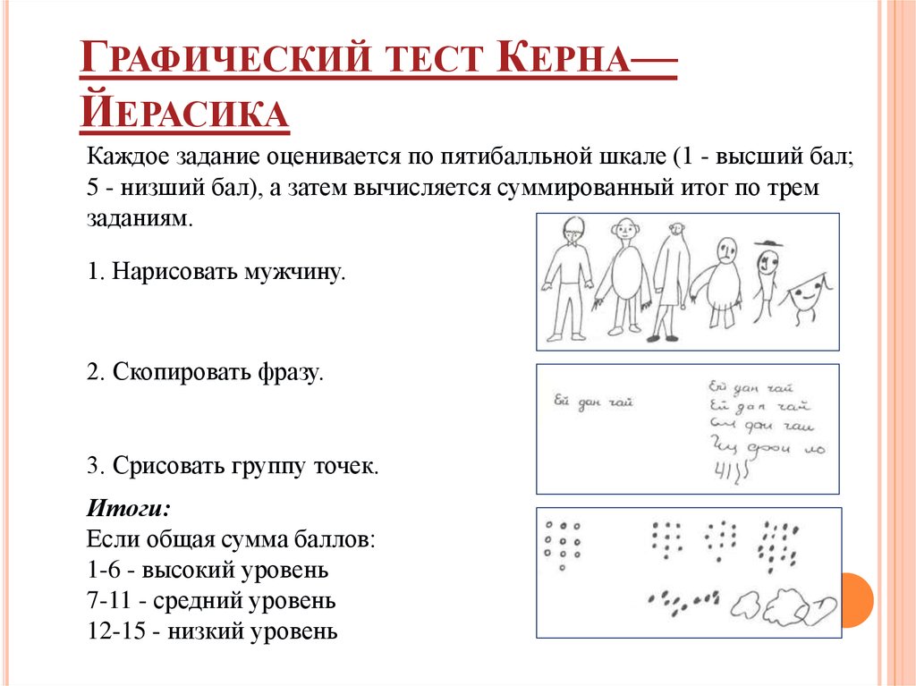 Протокол диагностического обследования