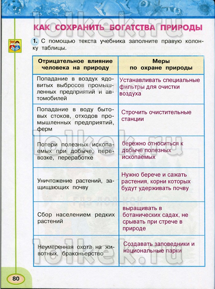 Тест природа 3 класс окружающий. С помощью текста учебника заполните правую колонку таблицы. Таблица окружающий мир 3 класс. Окружающий мир заполни таблицу. Как сохранить богатства природы 3 класс.