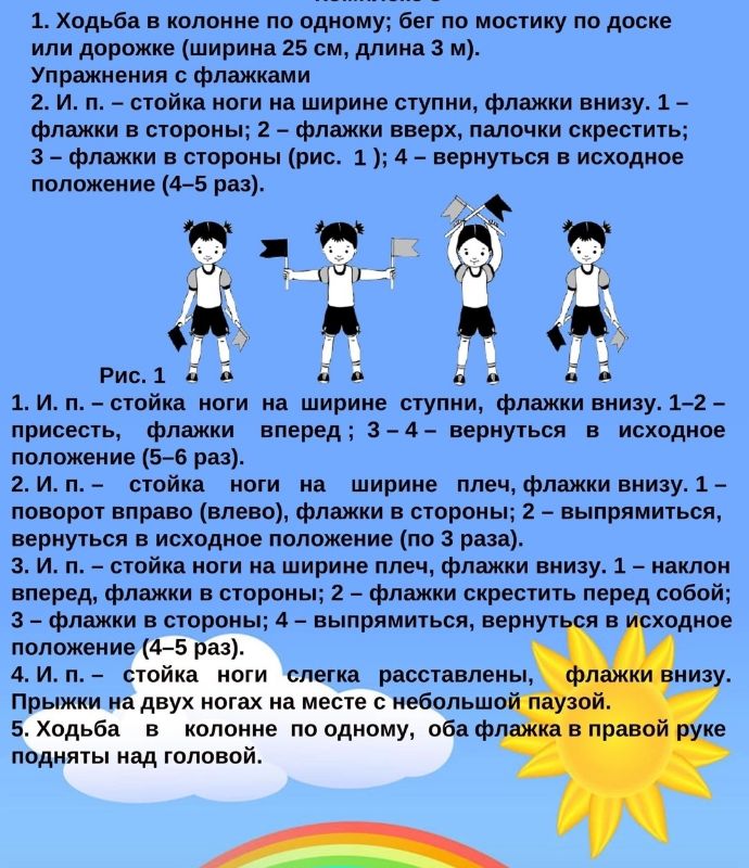 Технологическая карта средняя группа утренняя гимнастика