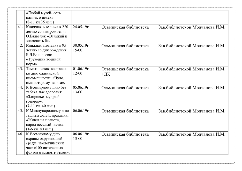 План работы музея на летний период