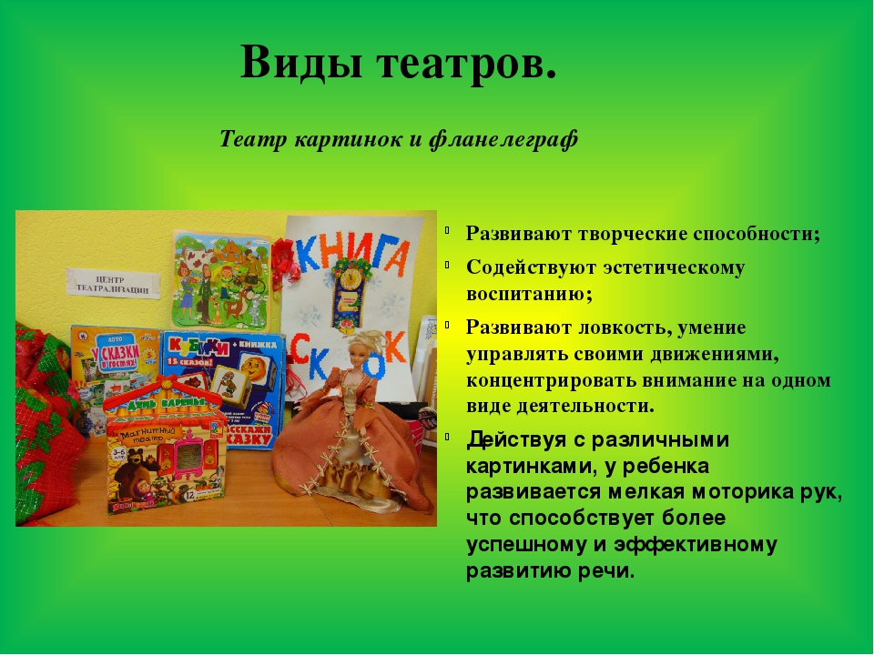 План конспект театрализованной игры