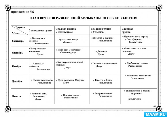 Календарные планы музыкального руководителя по фгос на каждый день