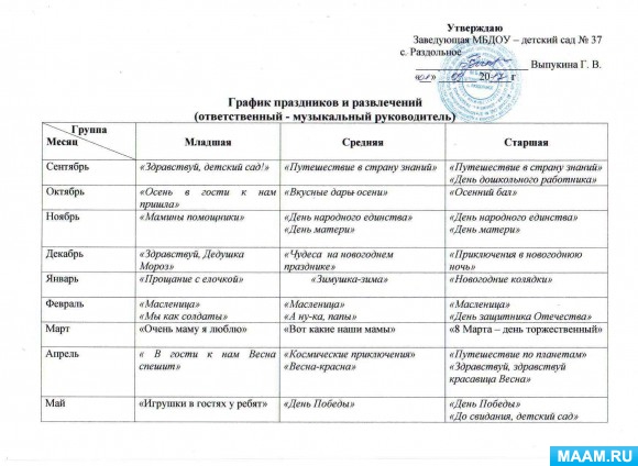 План работы на лето муз руководителя в доу