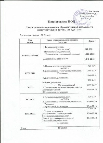 План досуговой деятельности в детском саду