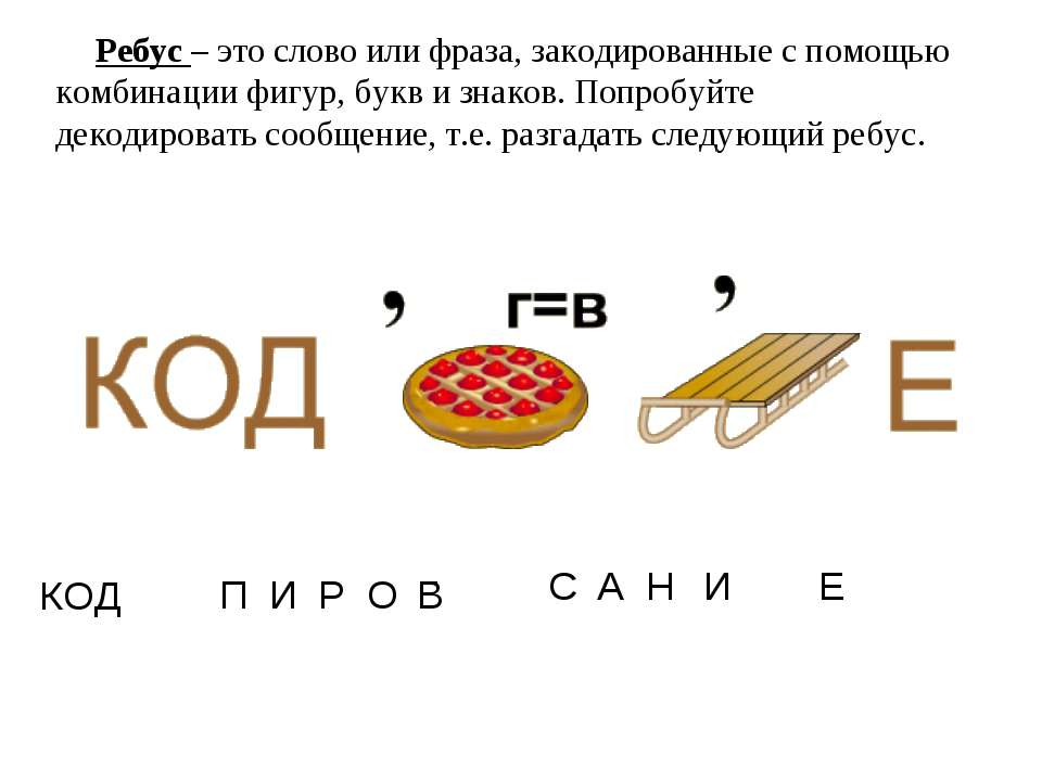 Слова из букв слова код. Ребус -это слово или фраза закодированные с помощью. Ребус кодирование. Ребус к слову кодирование. Кодирование ребус по информатике.