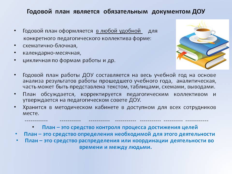 Мероприятия по познавательному развитию в доу в годовом плане