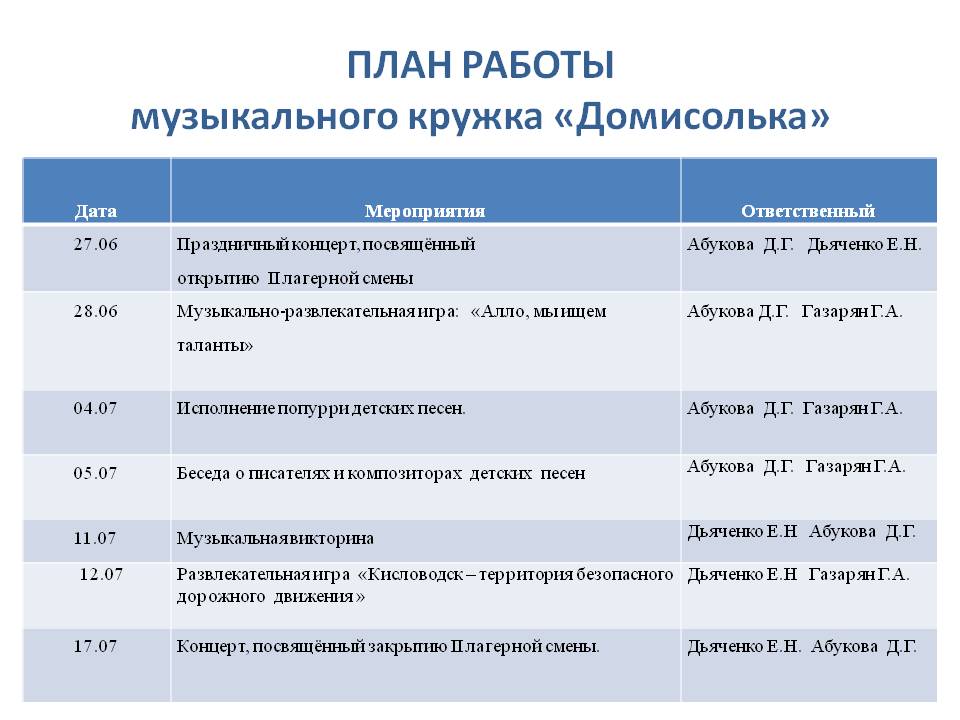 Программа 8 для детей