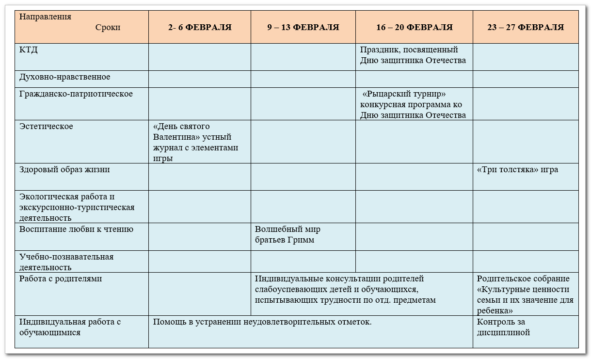 План работы внеклассной работы