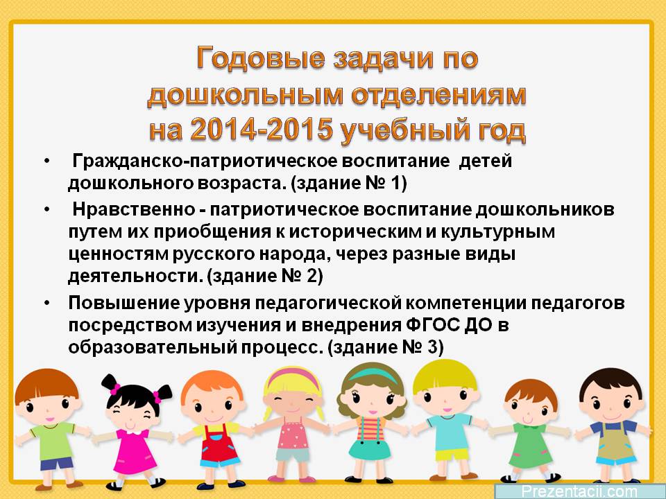 Годовой план работы доу по патриотическому воспитанию