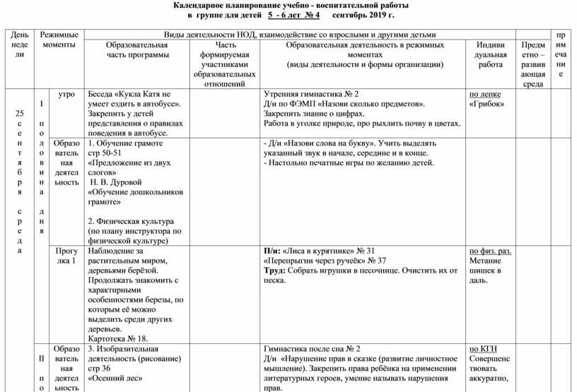 Календарный план в первой младшей группе на май