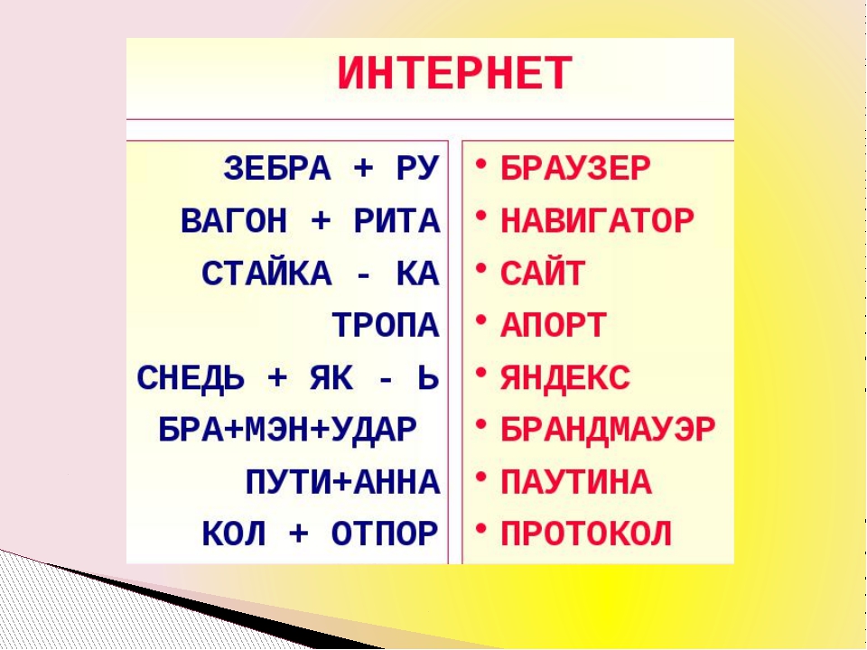 Пресантни анаграмма. Анаграммы 2 класс с ответами. Анаграммы сложные. Анаграммы для студентов. Анаграммы по информатике.