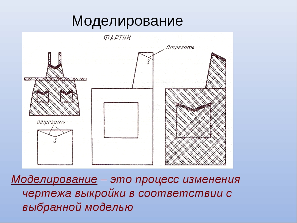 Эскиз фартука 6 класс