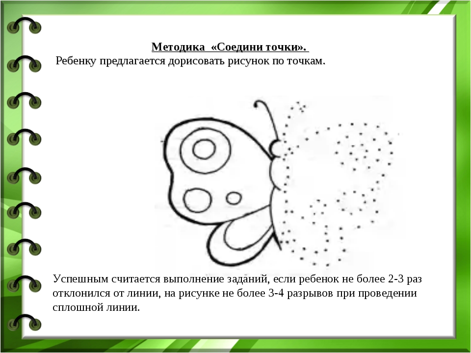 Метод рисунков. Методика рисование по точкам. Методика Соедини точки. Рисование по точкам цель. Дорисовать рисунок методика.