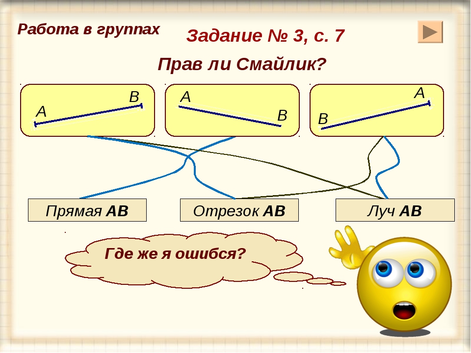 2 класс точка. Что такое Луч и отрезок 2 класс. Задания на тему Луч прямая отрезок. Луч отрезок прямая 1 класс задания. Отрезок и его части 1 класс.