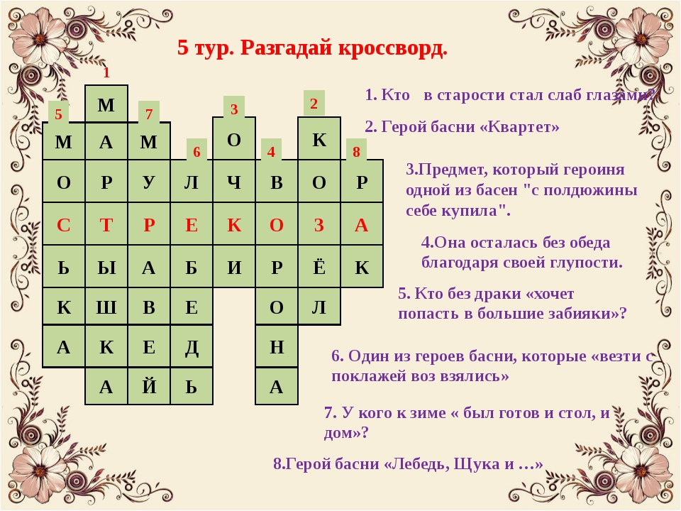 Викторина по литературе 5 класс с ответами и вопросами презентация