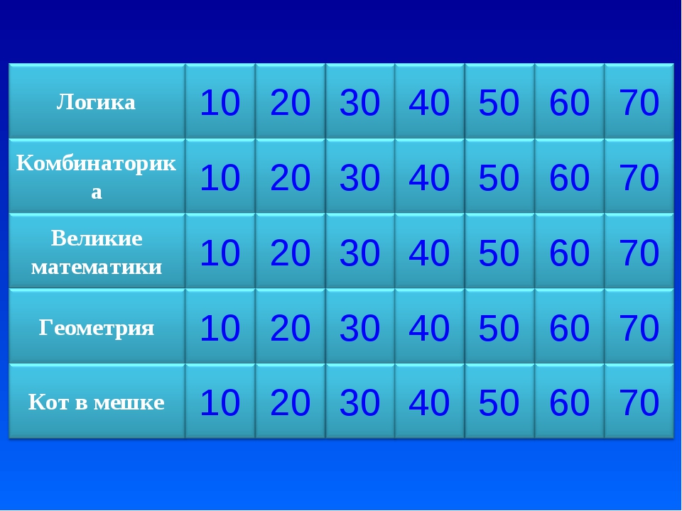 Проект по математике 6 класс математические игры