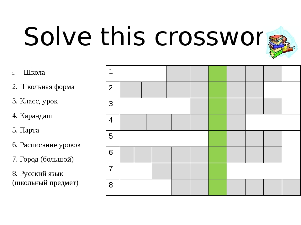 Кроссворд перевод. Кроссворд на тему школа на английском. Кроссворды на уроках английского языка. Кроссворд по теме школа на английском языке. Кроссворд по школьным предметам.